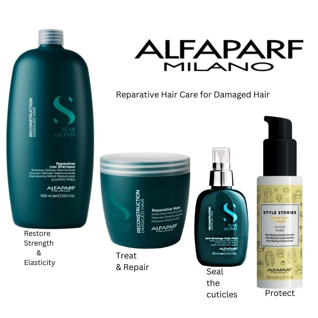 ALFAPARF Semi Di Lino Reconstruction set is a Reparative Bundle with Shampoo 1000ml, Mask, anti breakage spray & blowdry cream with pump at mylook.ie