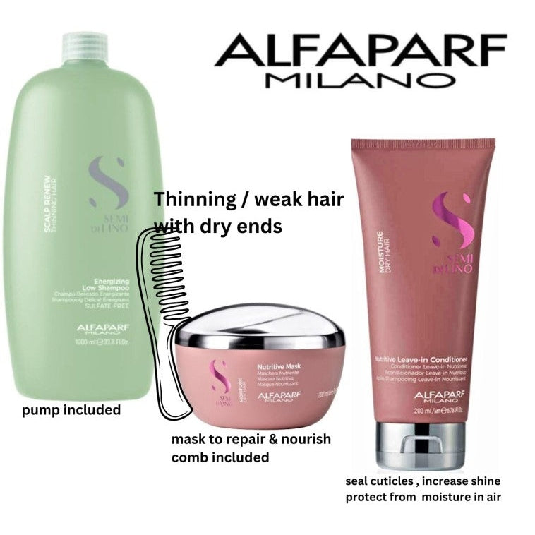 alfaparf scalp renew energizing shampoo mask and conditioner at mylook.ie