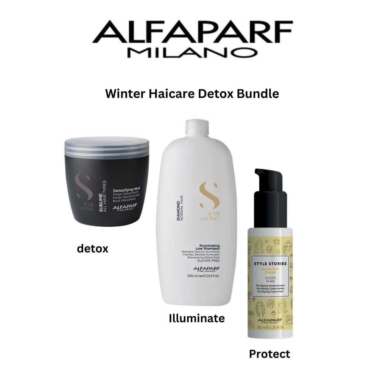 ALFAPARF Sublime Mud Mask DETOX Treatment, Diamond Shampoo & Blow dry Cream at mylook.ie ean: 8022297018225