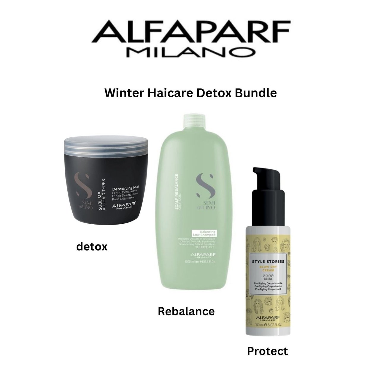 ALFAPARF Sublime Mud Mask DETOX Treatment, Rebalancing shampoo & blow dry cream