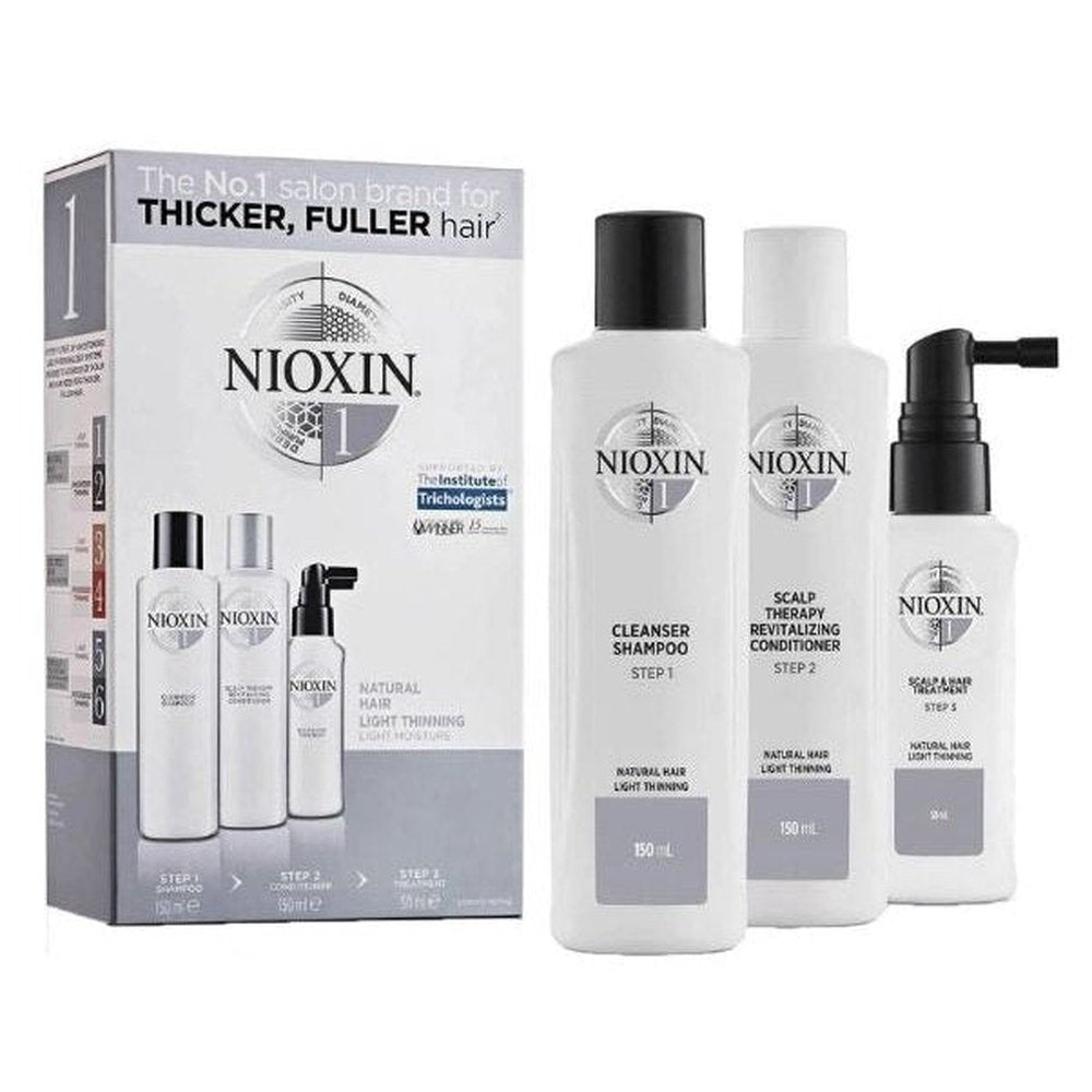 Nioxin