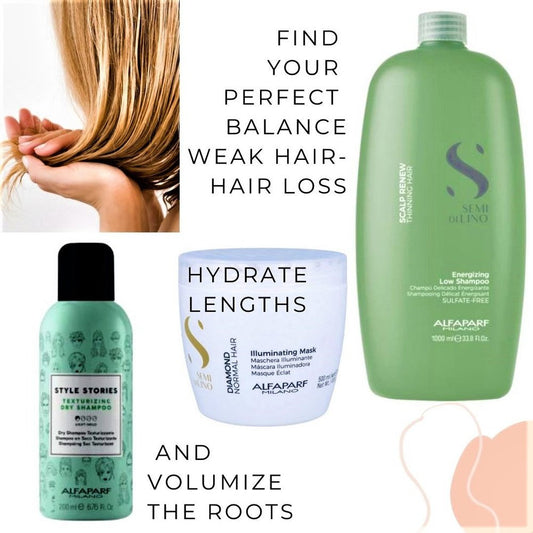 Alfaparf Scalp Renew Shampoo | Thinning Hair |  mask & dry shampoo bundle